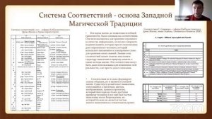 Лекция Сергея Козуба "Оккультная Каббала – фундамент обучения демонологии"