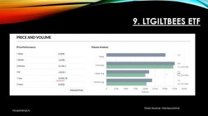 Top 10 ETF With Highest Trading Volume & Liquidity (2024) 💹