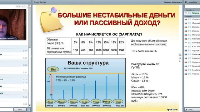 Морковка или ромашка? Как строить команду.