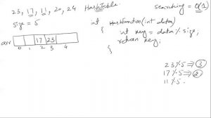 #48 DSA | HashTable Introduction Part 1 | HashMap | Dictionary | Associative Arrays | Hash Function