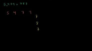 Умножение методом решетки