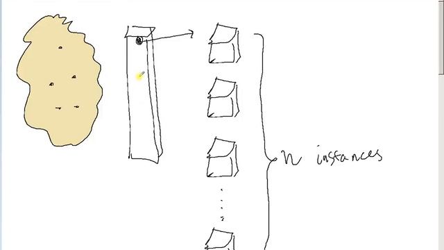 Week 12 Object Pool Design Pattern Part 1 смотреть онлайн