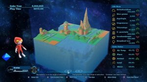 Создал идеального хищника ! ( Birthdays the Beginning )