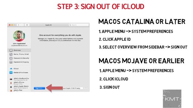 How To Factory Reset MacBook Air? Quick Tutorial! смотреть онлайн