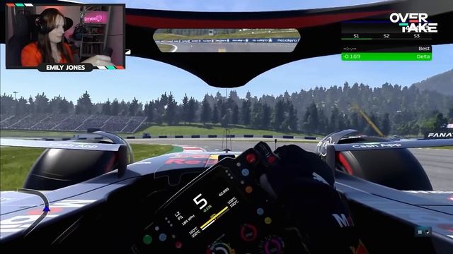 Which is the BEST F1 Simracing Game?
