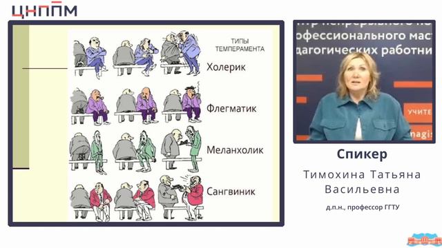 Лекция 4. Совершенствование профессиональных компетенций руководящих и педагог. кадров ... в ДОО