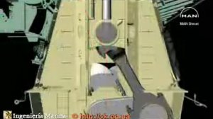 Судовой дизельный двигатель MAN ME (Часть 1)