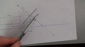 Расположение винта на аэросанях,аэролодках....Аэросани "Стриж"