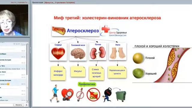 26 05 2016 Холестерин Правда и заблуждения Спикер Татьяна Стреляева смотреть онлайн