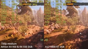 AMD A12-9800 R7 vs. Radeon RX 550 (Athlon X4 950) in 7 Games