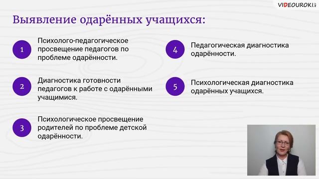 Особенности работы с высокомотивированными и одарёнными учащимися по учебному предмету смотреть онлайн
