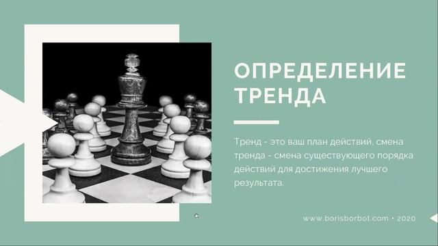 Как определить смену тренда