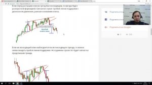 Прямая трансляция OLYMP TRADE Фигуры технического анализа