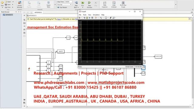 Battery management Soc Estimation Based on Unscented Kalman Filter Matlab Simulink | SOC