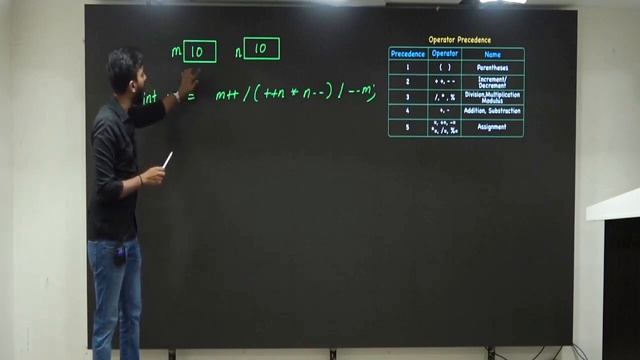 Operator Precedence In Java With Example | Java Tutorial for beginners