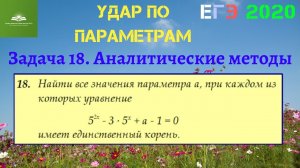 Задача 18. Уравнение с параметром. Аналитический метод