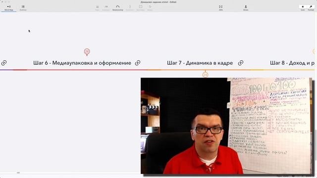 Шаг 6 - Медиаупаковка и оформление канала