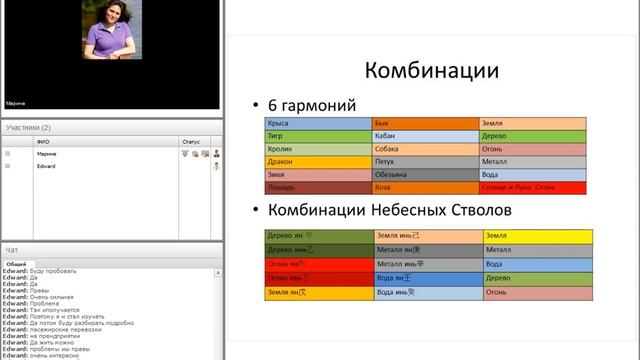 Ба Цзы 1, часть 2. Сила Элемента Личности. Комбинации. Наказания. Повреждения. Столкновения смотреть онлайн