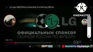 Lg Logo (2002) Effects