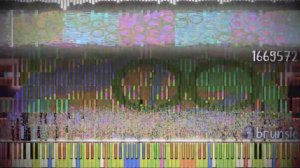 @ponluxime ~ Tau 2/τ² the Song with 12.56 million notes
