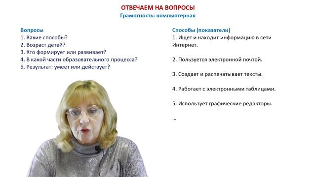 Д-13. Формирование функциональной грамотности обучающихся