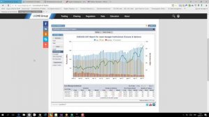 Обзор-прогноз рынка форекс, нефть и золото на 16 - 17 мая 2017