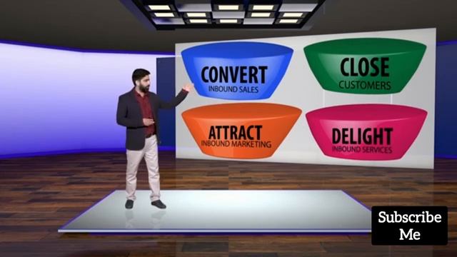 #25 What is Inbound Marketing? A Beginner's Guide to Attracting Customers through Quality Content смотреть онлайн