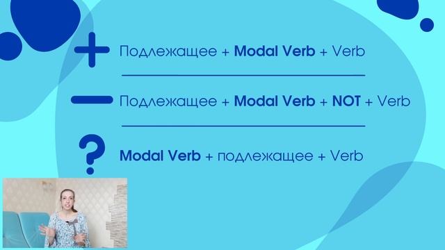 Модальные глаголы в английском языке | Как понять/сказать модальные глаголы? | Modal Verbs