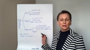 Колористика волос видео уроки | Урок 2