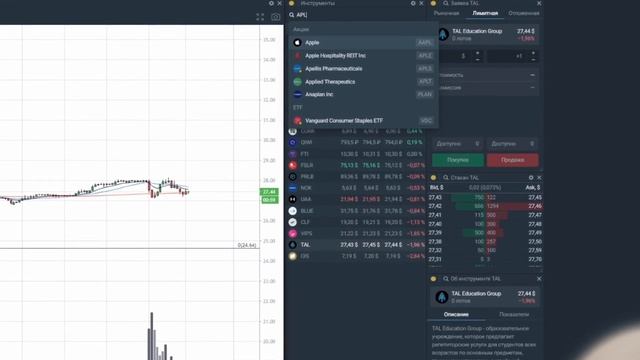 ТРЕЙДИНГ - КАК НАЧАТЬ ТОРГОВАТЬ НА БИРЖЕ С НУЛЯ