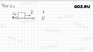 Упр 2.1 - Физика 8 класс Пёрышкин