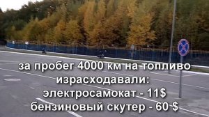Сравнил по расходам за год (4000 км) электро и бензиновый скутеры. Рубли в видео белорусские.