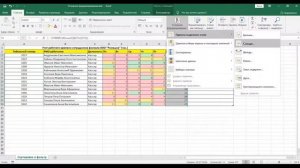 Условное форматирование и функция ЕСЛИМН в MS Excel