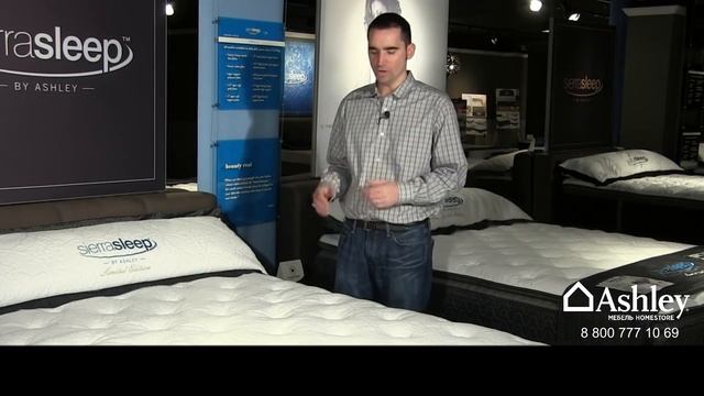 Матрас Sierra Sleep Limited Edition Plush by Ashley смотреть онлайн