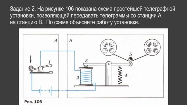 Физика 8 класс. §57-62. Электромагнитные явления