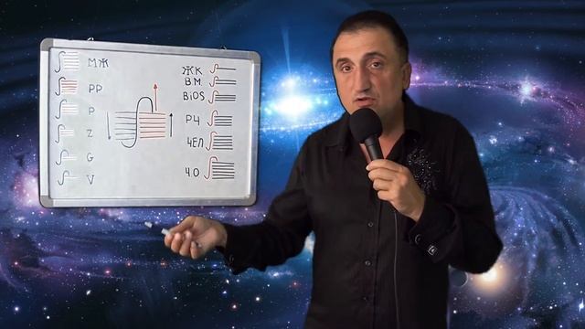 Глава 8 Человеческое сознание смотреть онлайн