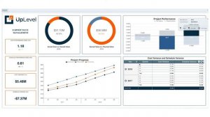 Project Management Dashboard | Earned Value Management | Business Intelligence