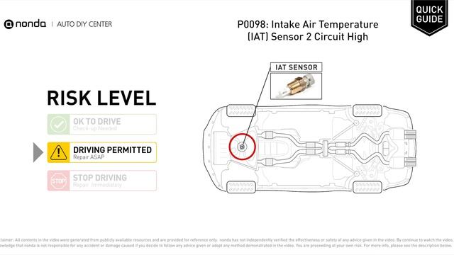 What is P0098 Engine Code [Quick Guide] смотреть онлайн