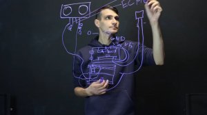 Онлайн мастер-класс "Радиоэлектроника: просто о сложном" в рамках Фестиваля Nаука 0+