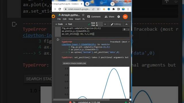 Graph with Axis Spines Matplot in Python #rlanguagestatistics #python #matplotlib