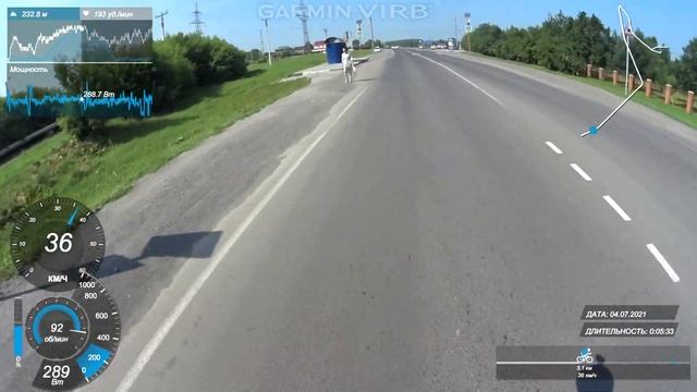 Триатлон супер спринт | вело этап эстафета | Белово 2021 смотреть онлайн