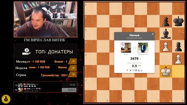 Титульный вторник."SCC Grand Prix: Titled Tuesday Blitz смотреть онлайн