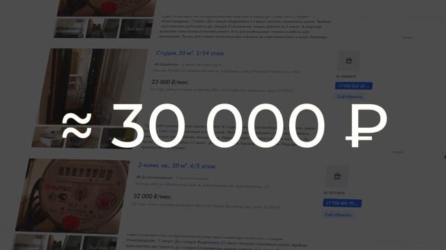 Инвестиции в недвижимость: мифы и реальная ситуация на рынке | Аренда или ипотека: что выгоднее?