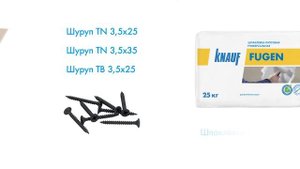 Межкомнатная перегородка из листов КНАУФ. Советы по установке для идеального результата