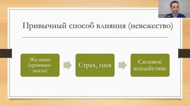 Бхакти Центр | Нитай дас | Эмоциональная грамотность: Встреча #4 | 20.10.22 смотреть онлайн