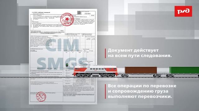 Мультимодальные перевозки