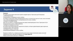 Вебинар по теме "Актуальные вопросы подготовки к ЕГЭ-2024. Результаты ЕГЭ - 2023". Ноябрь 2023.