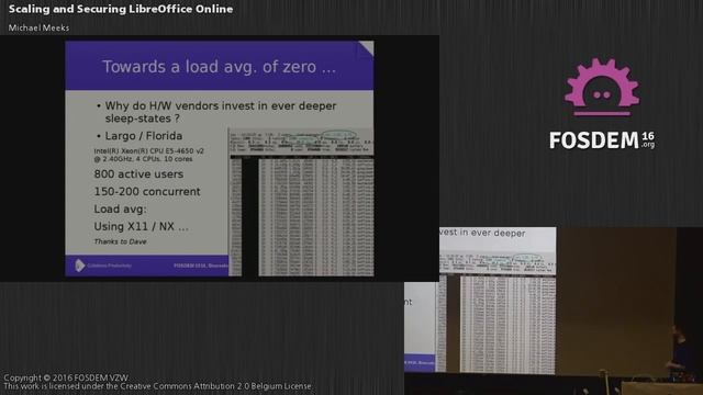 FOSDEM 2016 - Janson - Scaling And Securing Libreoffice Online смотреть онлайн