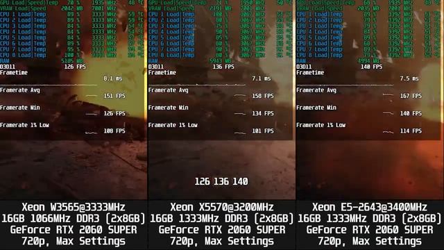 Xeon W3565 (Core i7-960), X5570 and E5-2643 in 13 Games [GeForce RTX 2060 SUPER] смотреть онлайн