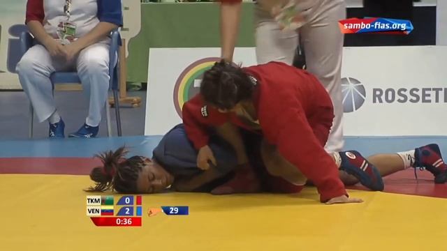 #ThrowBack World SAMBO Championships 2015 in MOROCCO. Day 1 смотреть онлайн